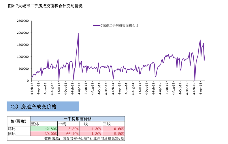 百货类股票投资指南