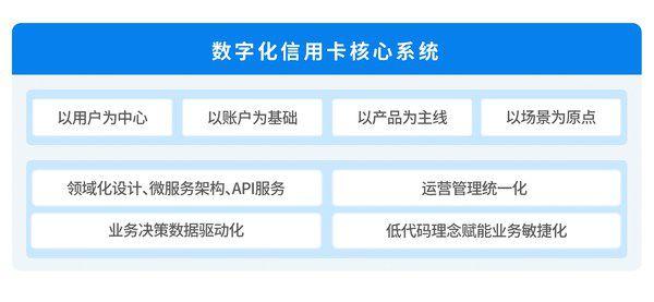 长亮科技干什么的