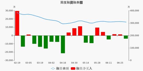 金发科技在哪里