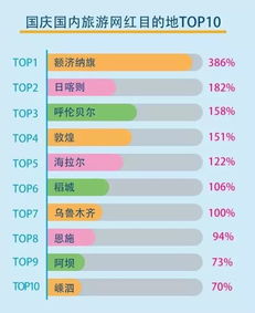 2017国庆节高速堵车吗 2017国庆节高速堵车堵多久