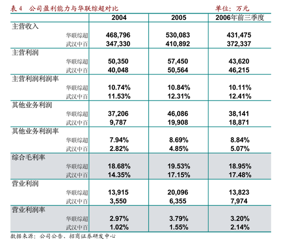 股票002887绿茵生态有没有投资价值