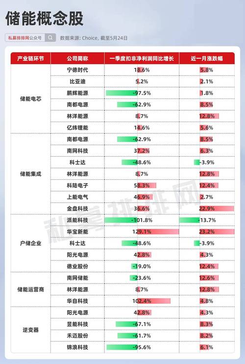 指慧家看市大咖说稳健投资基遇何在？——红利低波策略专业展览会