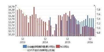 双重风暴央行的隐秘损失