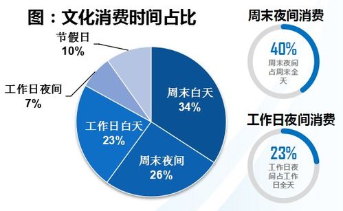 建设四地正当时推动内蒙古旅游业高质量发展系列报道之二