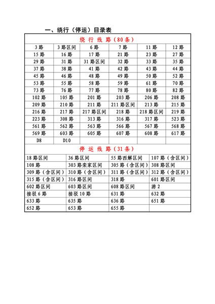 到北海旅游自由行导游推荐，北海避坑线路，强烈推荐