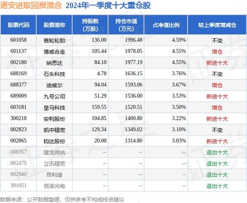 国际一周热图年月日年月日