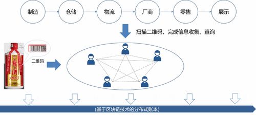 金融化债：模式问题建议