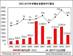 规模普遍大幅缩水又一只公募走到清盘边缘