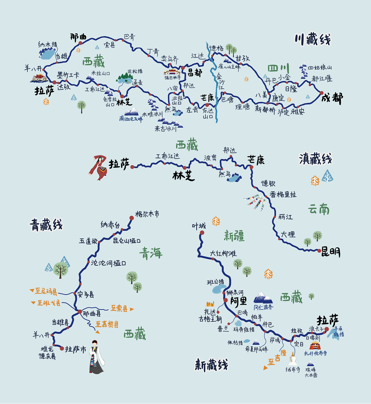 全域旅游培训(全域旅游导则)